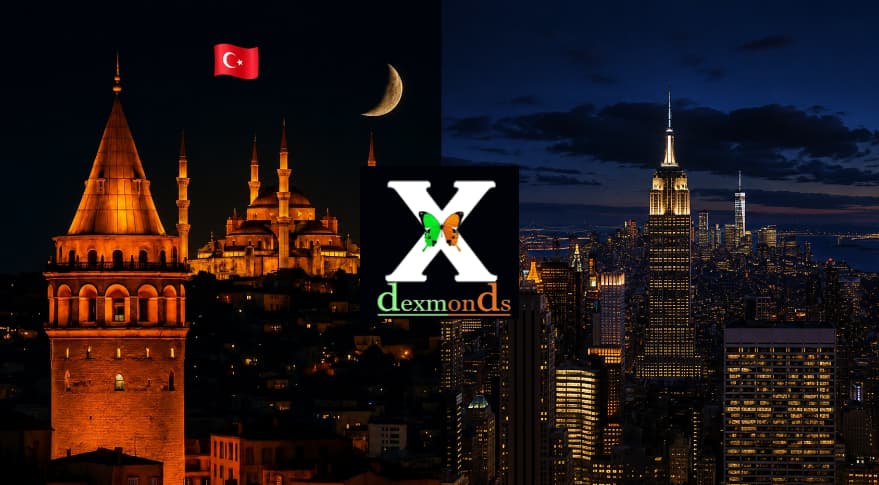 Istanbul and NYC Skyline Split